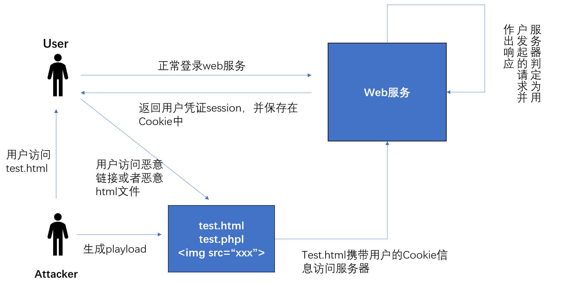 ae23ebf70d53939f7ed0052a3576698.png