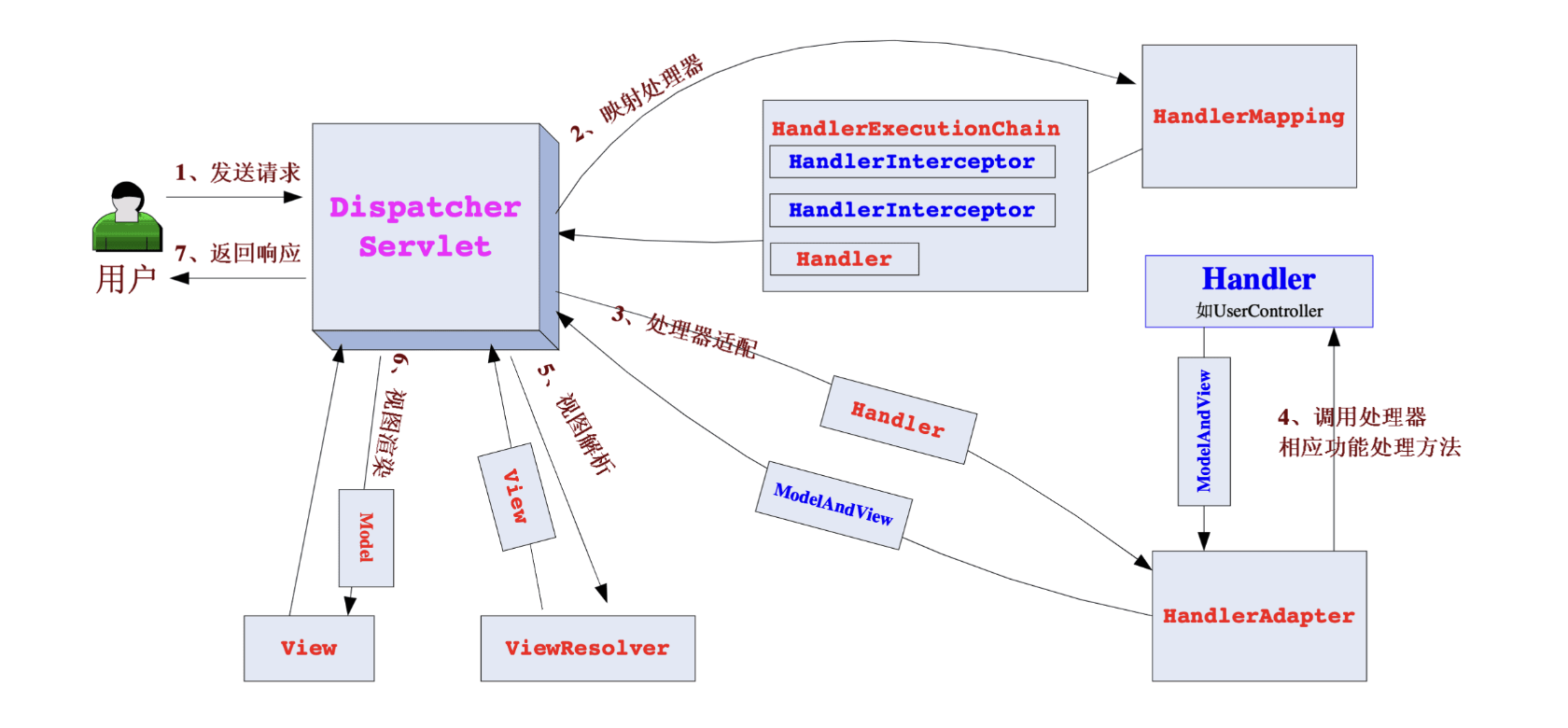 iShot_2025-01-21_22.21.50.png